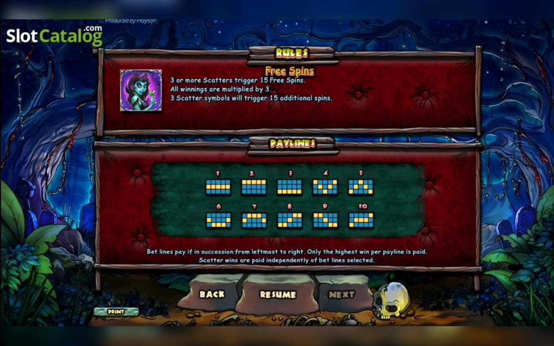 Bet Online Casino의 £495 일일 프리롤 슬롯 토너먼트